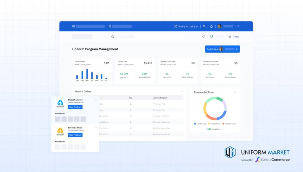 Reporting dashboard in UniformMarket